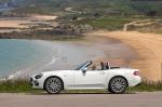 Fiat 124 Spider 2016 года